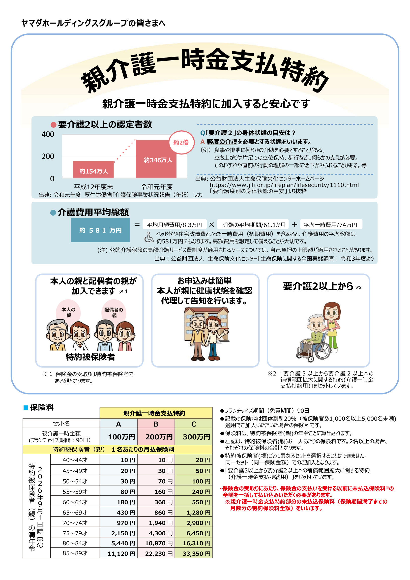 親介護一時金特約